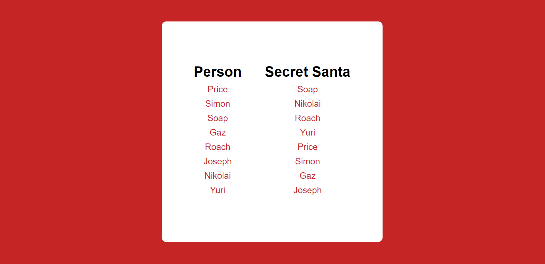 Secret Santa Screenshot